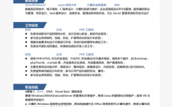 程序員需要什么學歷(程序員工資一般多少)