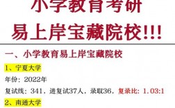 小學教育研究生就業(yè)方向