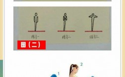 仰臥起坐的省力訣竅有哪些？