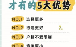 雙非研究生考公務(wù)員有歧視嗎(考研二戰(zhàn)成功率高嗎)