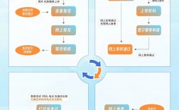教師資格證面試需要準備什么資料