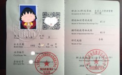 人力資源管理師三級