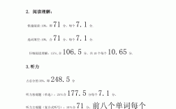 大學英語四級題型和分數分配