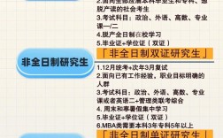 碩士和研究生一樣嗎
