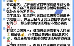 單招培訓機構有必要去嗎