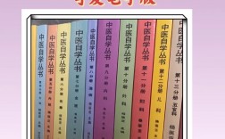 自學(xué)中醫(yī)看什么書順序(中醫(yī)最容易移民的國家)