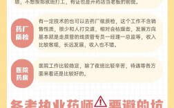 執業藥師可以從事什么工作