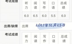 雅思6.25是算6.0還是6.5