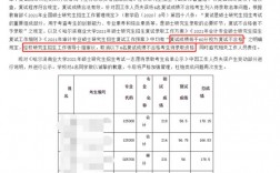 東北農(nóng)業(yè)大學(xué)復(fù)試被刷(東北農(nóng)大考研有多難)