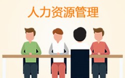 人力資源管理證書