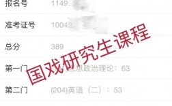 中國戲曲學(xué)院考研好考嗎？復(fù)試刷人厲害嗎？
