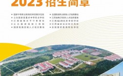 南昌商務學校2023招生簡章簡介