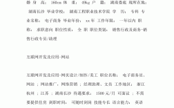 電商專業(yè)畢業(yè)后適合什么職業(yè)