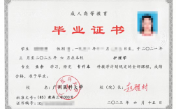 口腔醫學成人本科(自考本科報名官網入口)