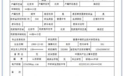 中專學歷怎么弄