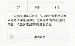 法考多少分通過(guò)