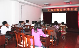 人力資源培訓(xùn)機(jī)構(gòu)
