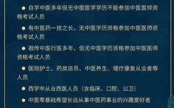 助理寵物醫師資格證報考條件(寵物醫生的職業前景)