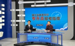 湖北專升本論壇