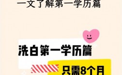 重新高考能改變第一學歷嗎