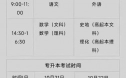 今年成人高考報(bào)名截止時(shí)間