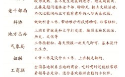 十大最輕松的職業(yè) 無學(xué)歷學(xué)什么技術(shù)好