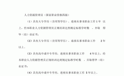 報(bào)考人力資源證需要什么條件