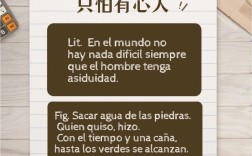 天下無難事，只怕有心人的解釋_近義詞_反義詞