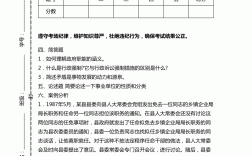 事業(yè)單位公共基礎(chǔ)知識考什么