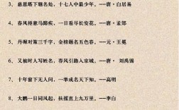 預祝金榜題名的詩詞