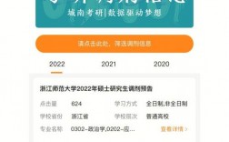 學科語文可以調劑到漢語國際教育嗎(考研)