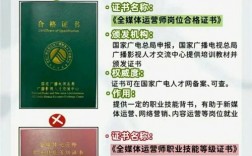 全媒體運營師紅本和綠本的區(qū)別(全媒體運營師報考條件)