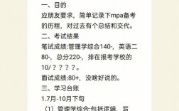 研究生線上筆試是如何筆試的(線上研究生)