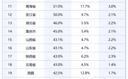 遼寧高考人數2024年多少人