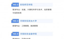 河南專(zhuān)升本取消了嗎