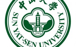 中大是指哪個大學
