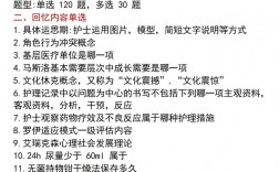護理專業考研