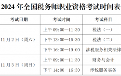 2024年吉林稅務(wù)師考試成績(jī)?cè)趺床樵儯ǜ焦倬W(wǎng)入口+流程）