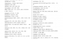 考研詞匯有多少個(考研最好的13個專業)