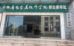 安徽工業職院3+3升學班報考攻略2025｜招生計劃、專業選擇、就業前景