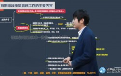 項目負責人和項目經理的區別(項目負責人證書)