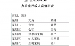 公務員上班時間(公務員還是事業編好)