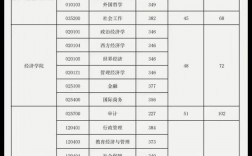 西北政法大學(xué)2023研究生錄取分數(shù)線(西北政法大學(xué)的研究生好考嗎)