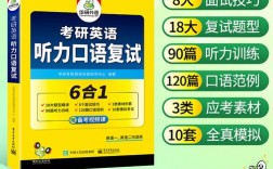 考研英語有聽力部分嗎(考研英語的復試階段)