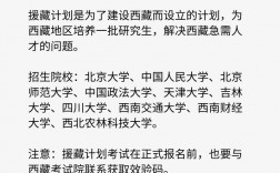 強軍計劃研究生好考嗎(強軍計劃考研有什么優(yōu)勢)