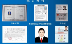 廣播電視大學是大專嗎(電大大專報名要求)
