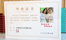 小學畢業有沒有畢業證