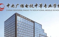 2025年江蘇電大中專（中央廣播電視中等專業學校）怎么報名？報名渠道？