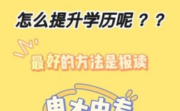 往屆生可以直接報名讀大專嗎？