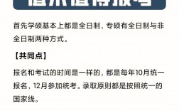 工作后考研可以考全日制研究生嗎(本科畢業后多久可以考研究生)